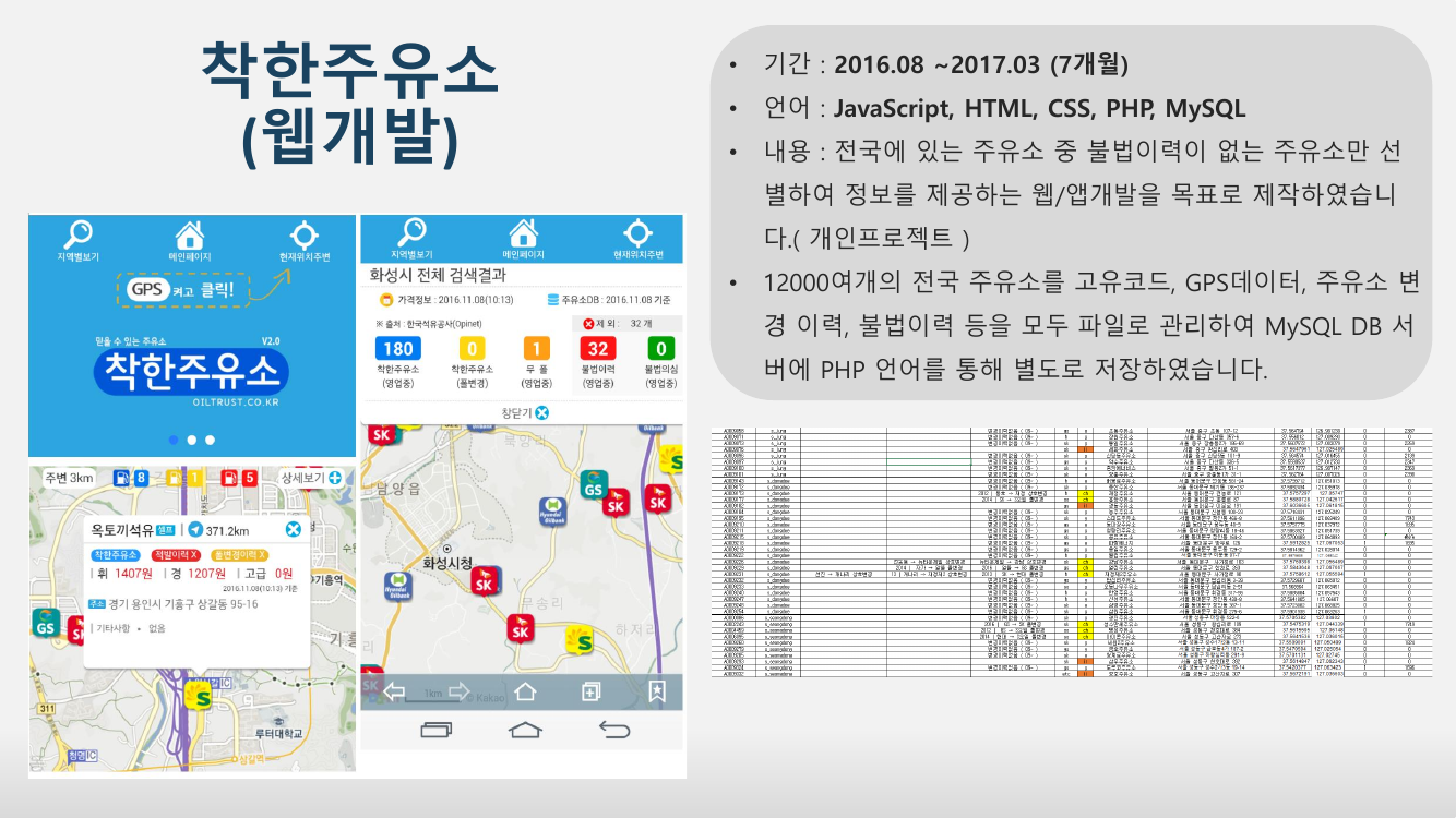 착한주유소 웹과 모바일 화면